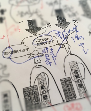 ★ またお願いしますからこれからもお願いしますへ。